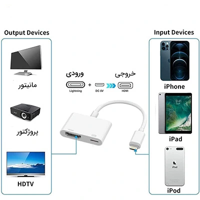 کابل تبدیل لایتنیگ به HDMI (دیجیتال AV) -Apple Lightning to Digital AV